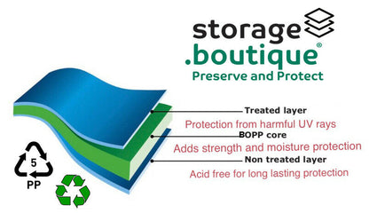 ALL SIZES Protective Sleeves, Peel & Seal